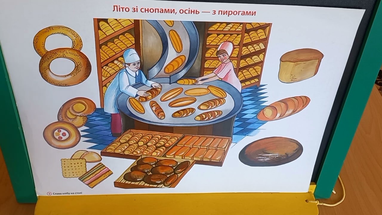 Розвиток мовлення і художня література 