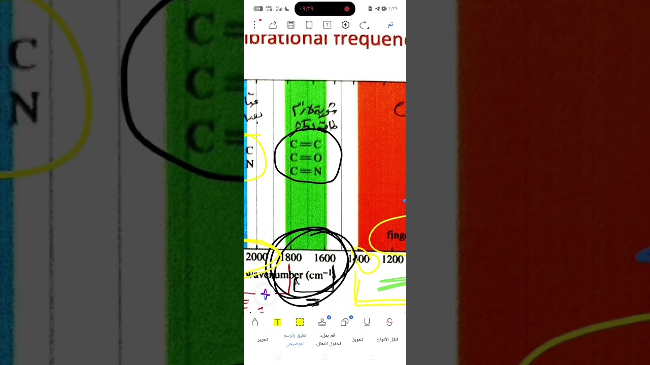 الجابتر الثاني (((المحاضرة 4️⃣))) IR spectroscopy 