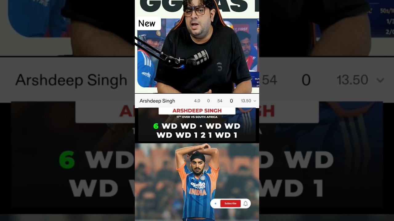 ARSHDEEP SINGH LEAKS RUNS! SOUTH AFRICA ATTACK FEARLESSLY