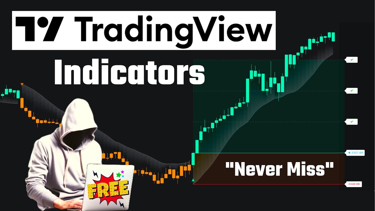 Most Accurate SCALPING Indicator EVER Created FREE on TradingView!