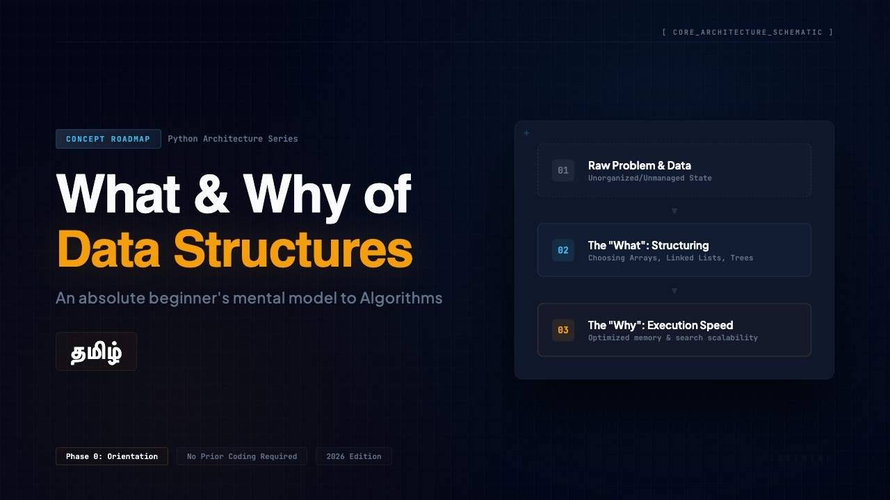 What & Why - Data Structures & Algorithms - Python - Tamil