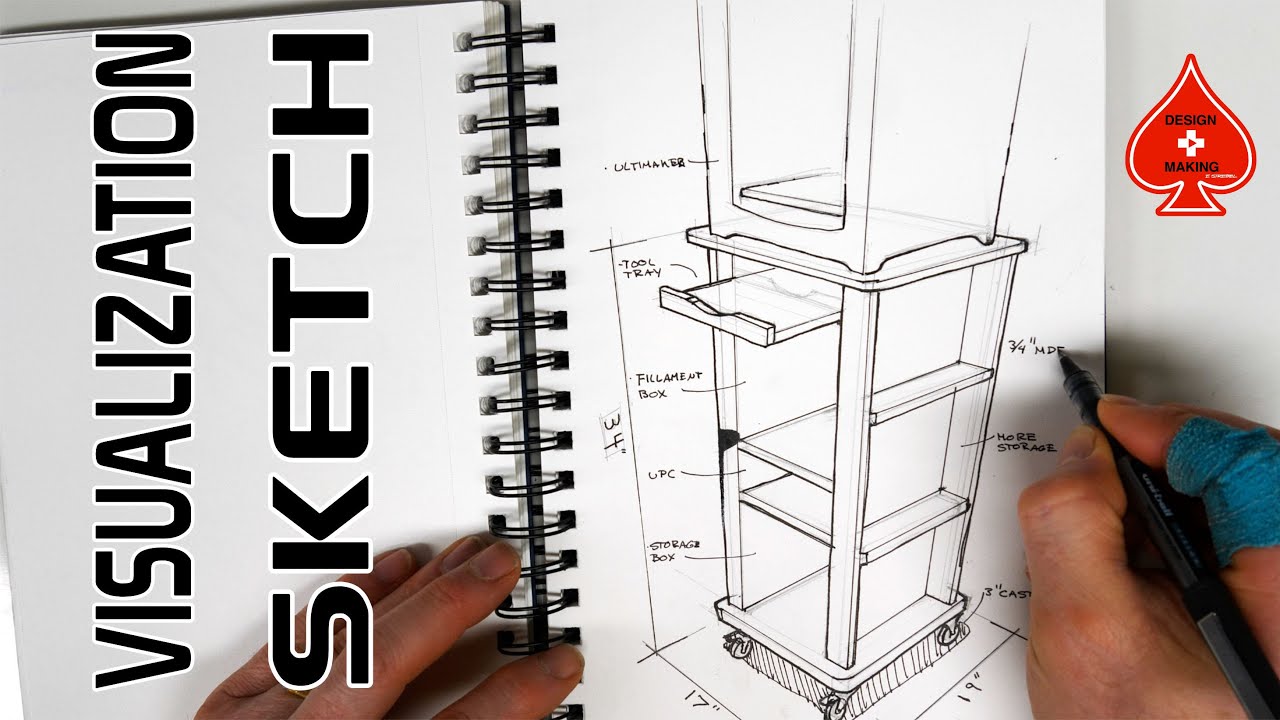 Basic line weight product sketching