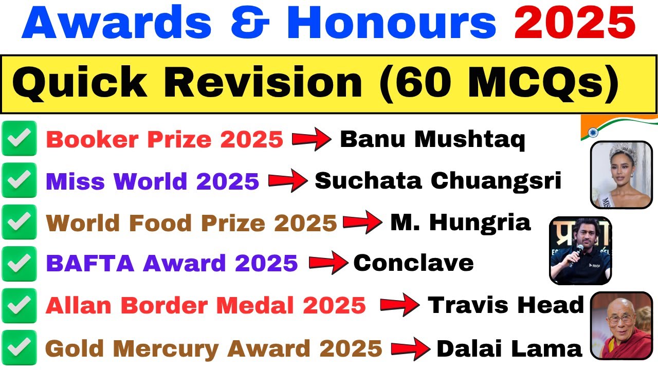 Top Awards and Honours 2025 | Key Current Affairs on Awards 2025