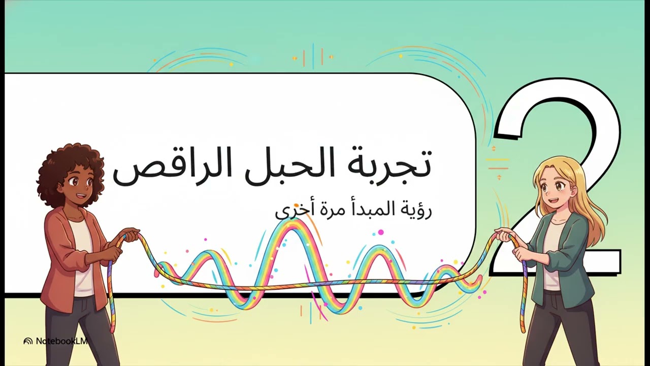 ما هي الموجة المستعرضة؟