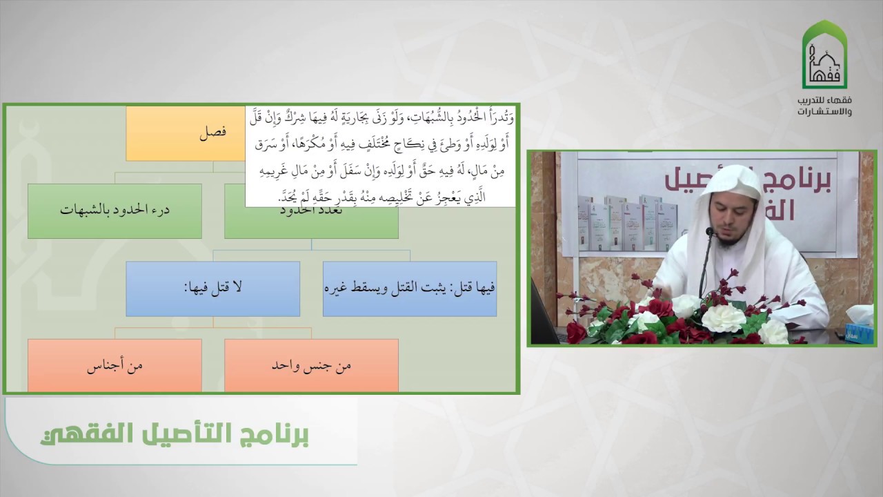 برنامج التأصيل الفقهي 175 د. عامر بهجت فصل في تعدد الحدود