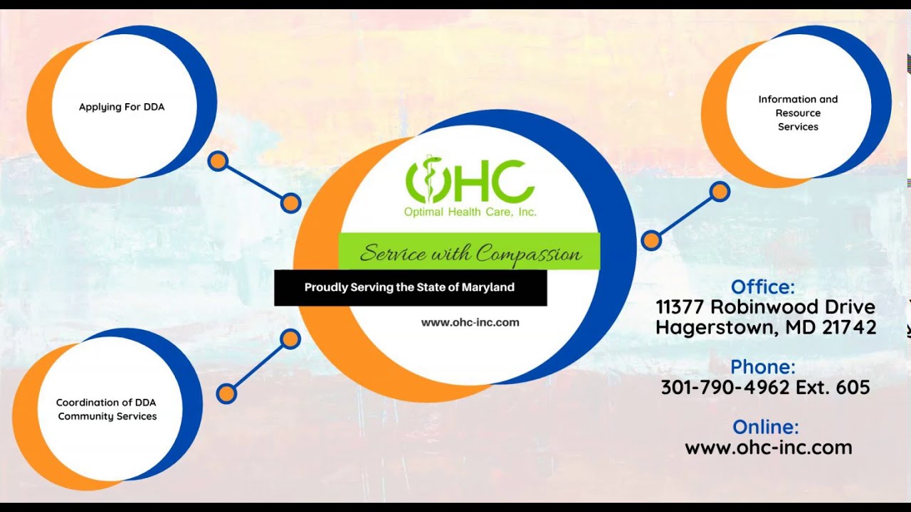DDA Basics - OHC