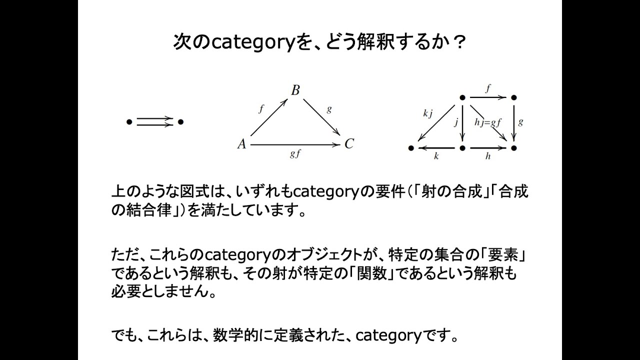 categoryの例