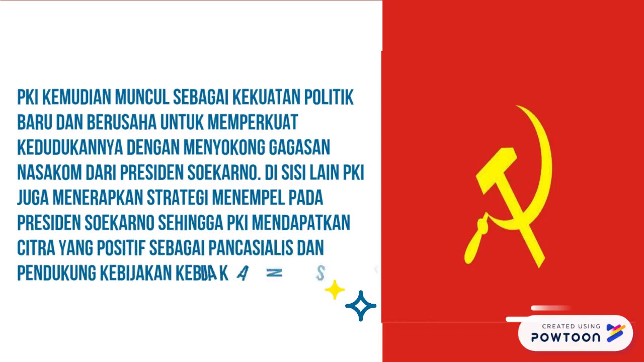 peta kekuatan politik nasional