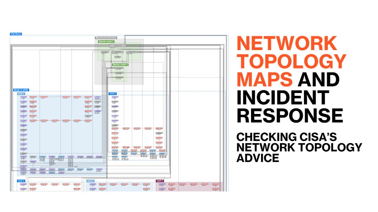 Network topology maps and incident response