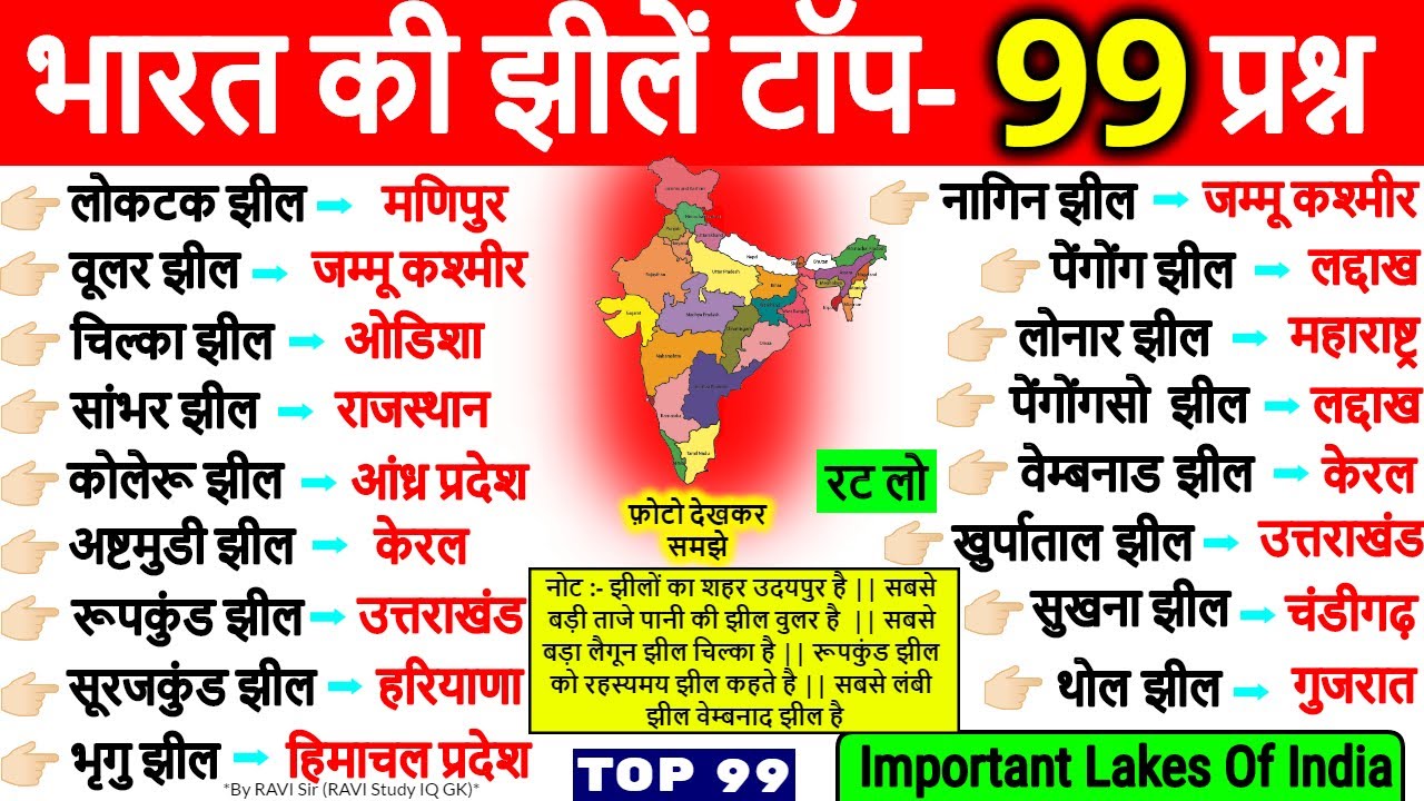 भारत की झीलें | Bharat ki Jhile | Lakes in India | Indian Geography For Ssc Cgl, Upsc | Gk Trick