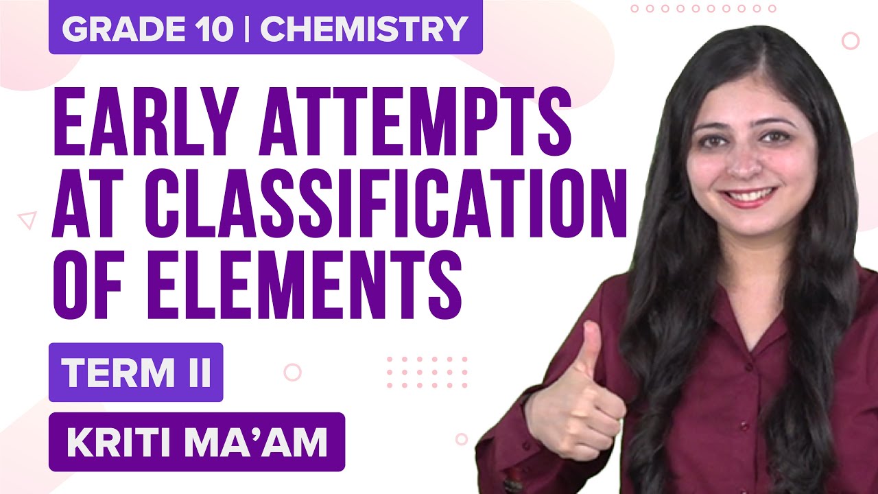 CBSE Class 10 Science (Term-2) Exam Prep: Early Attempts at Classification of Elements | BYJU'S