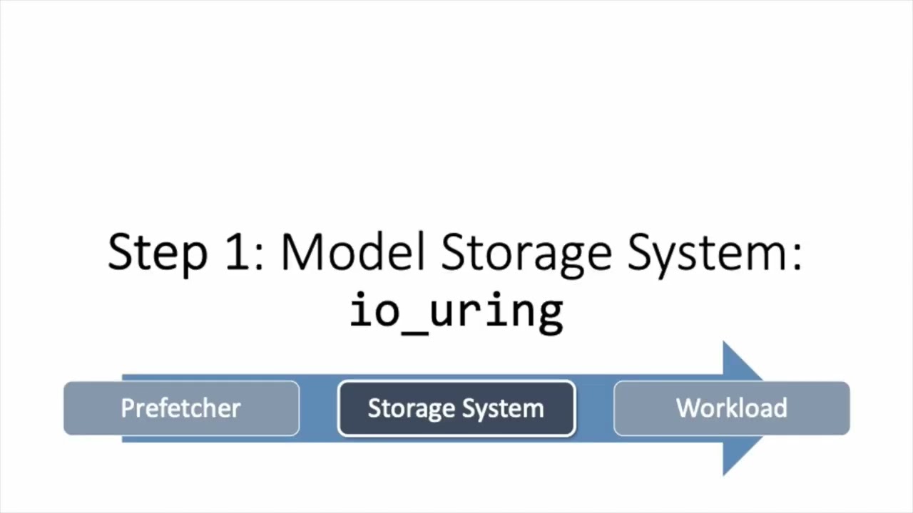Developing Postgres' Prefetching Algorithm - Melanie Plageman - PGCon 2022