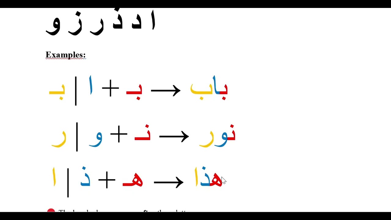 lesson 5: Learn Arabic Understanding Arabic writing الكتابة العربية