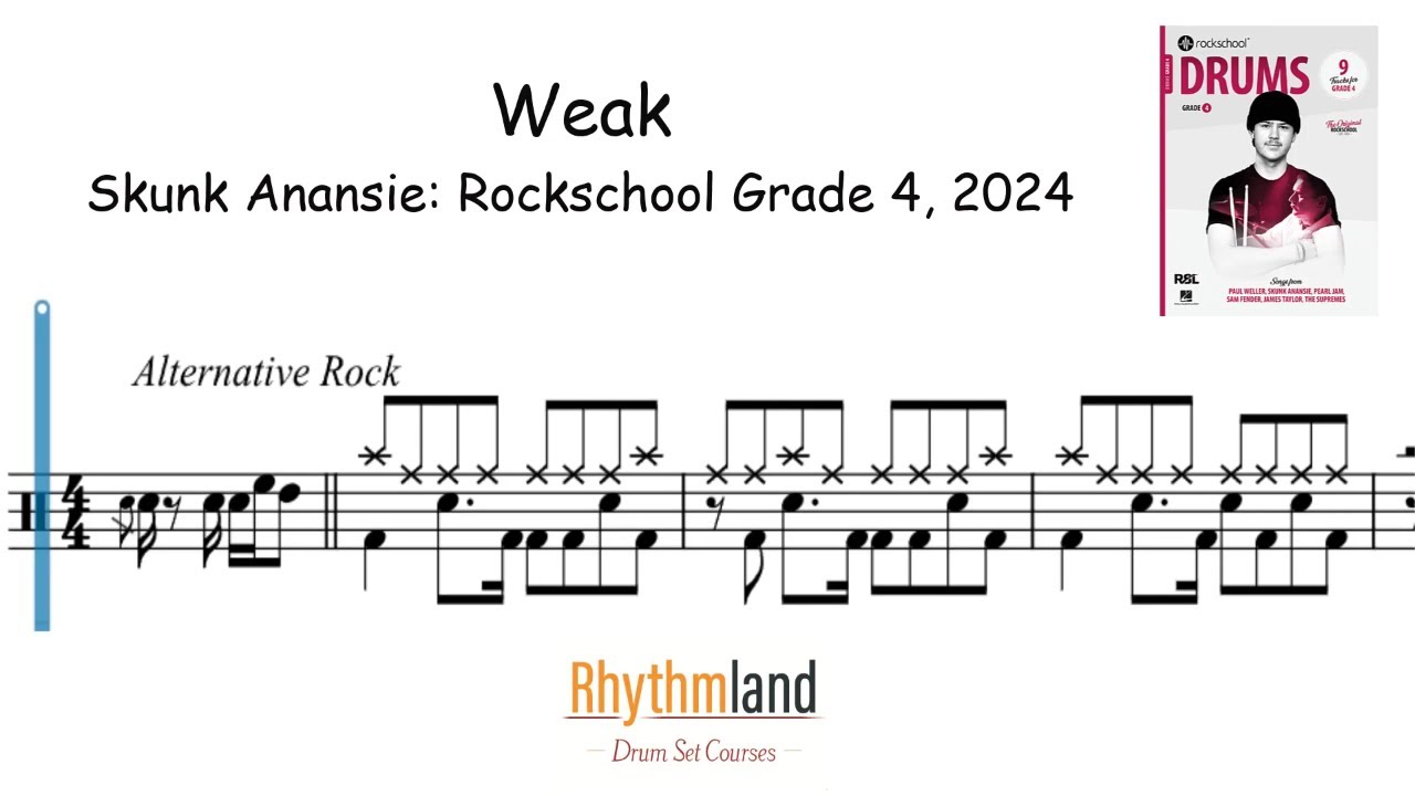 'Weak' - Rockschool Grade 4 drums 2024