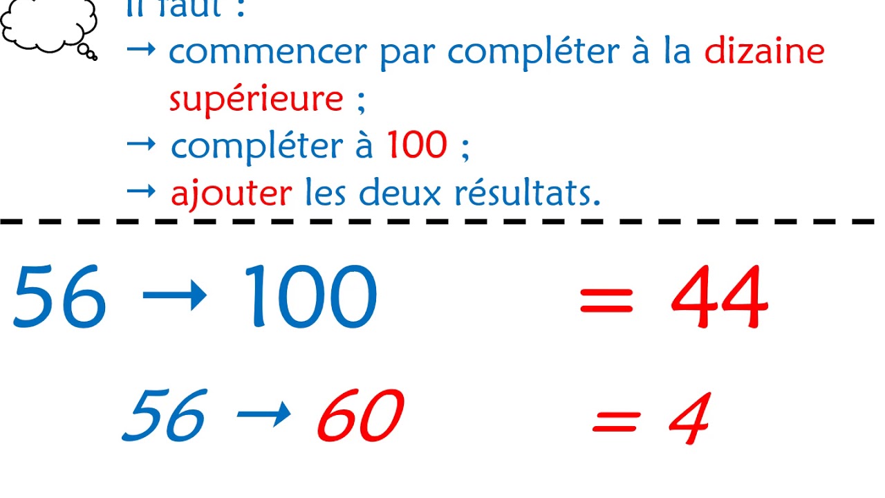 Calcul mental - Calculer le complément à 100.mp4