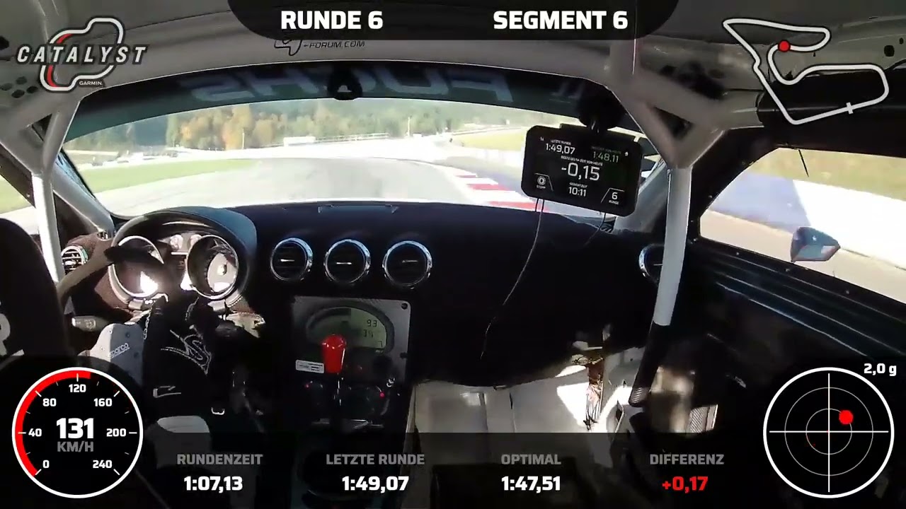 [ 1:47,9 ] Audi TTRS RedBull-Ring 15.10.2025