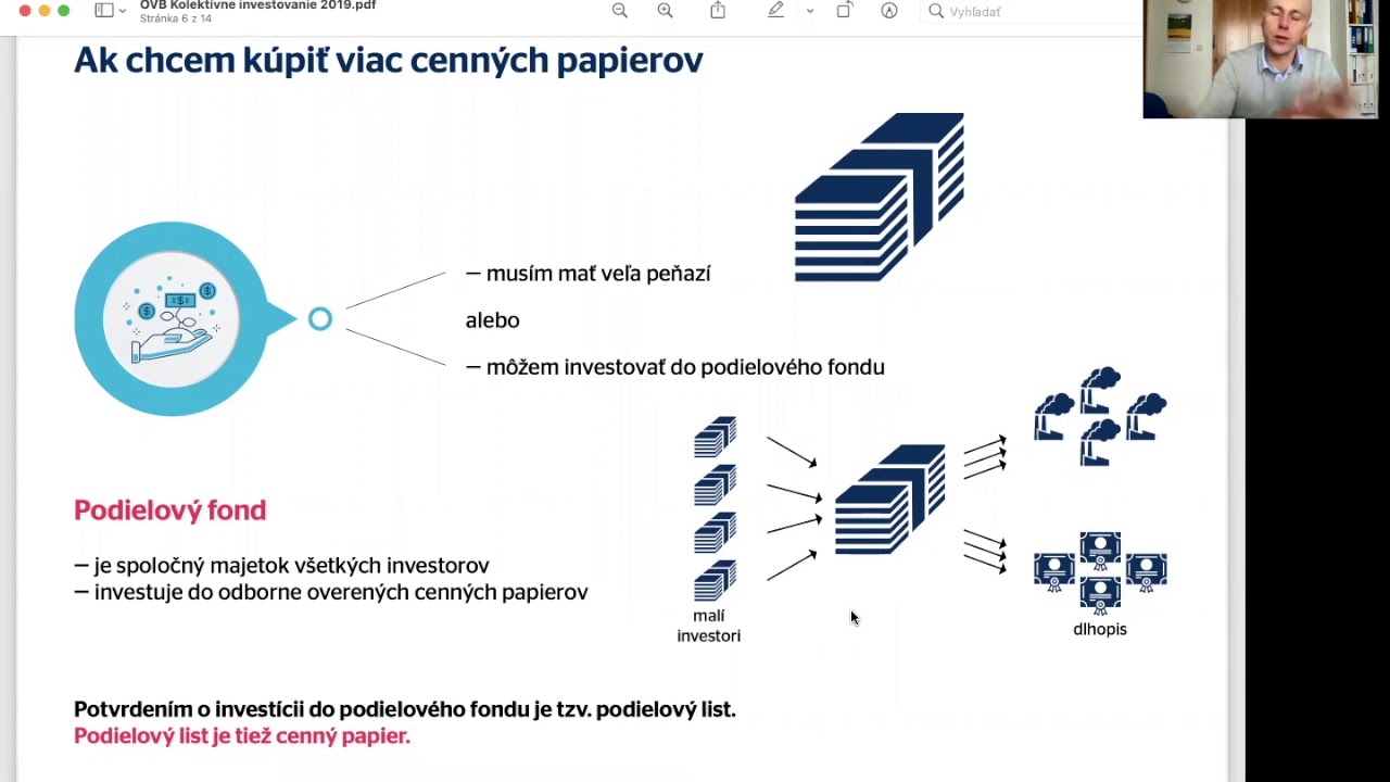 ZÁKLADY INVESTOVANIA, čo je akcia, dlhopis, podielový fond