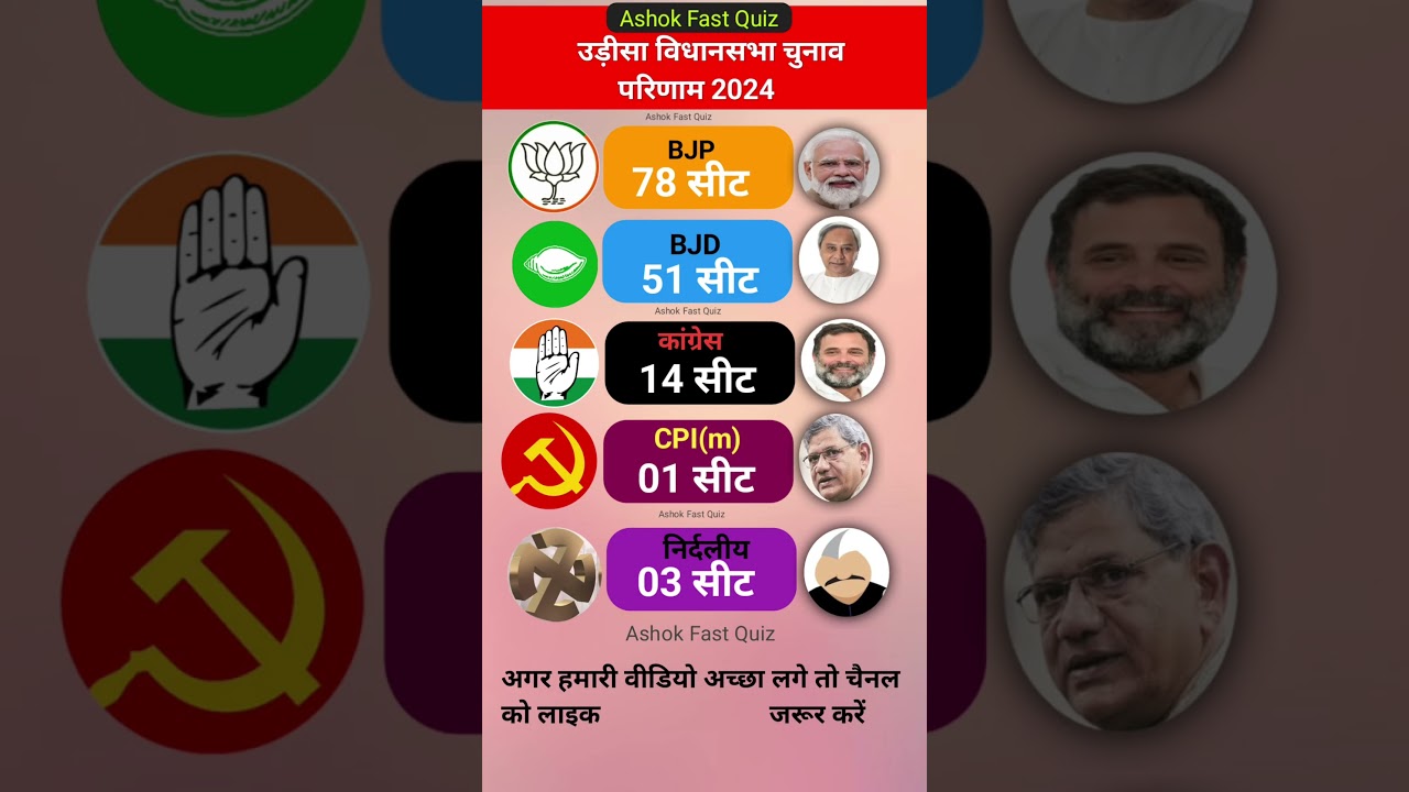 उड़ीसा विधानसभा चुनाव परिणाम 2024 | udisa assembly election result 2024