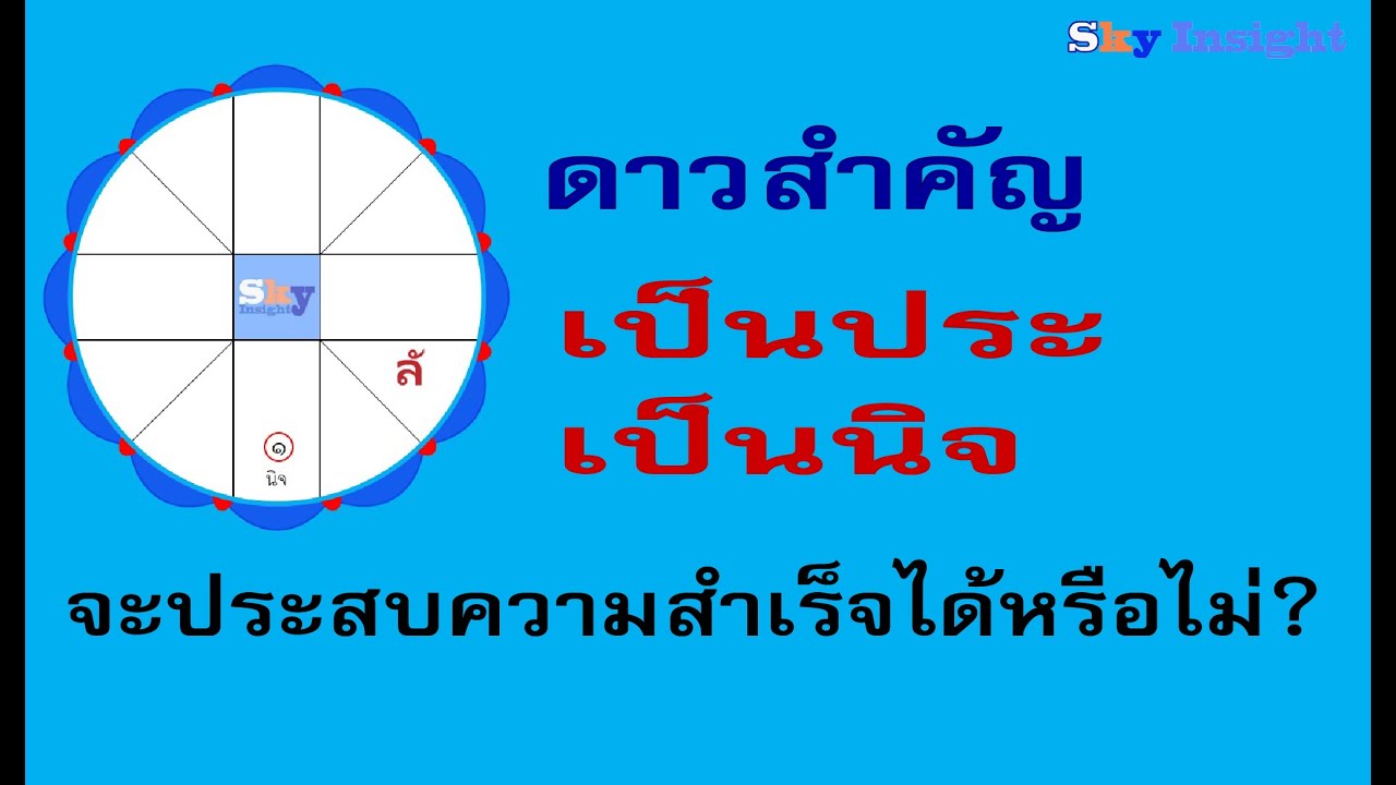 EP.56 ดาวได้ตำแหน่ง ประ-นิจ จะให้คุณได้ไหม?(หลักโหราศาสตร์)