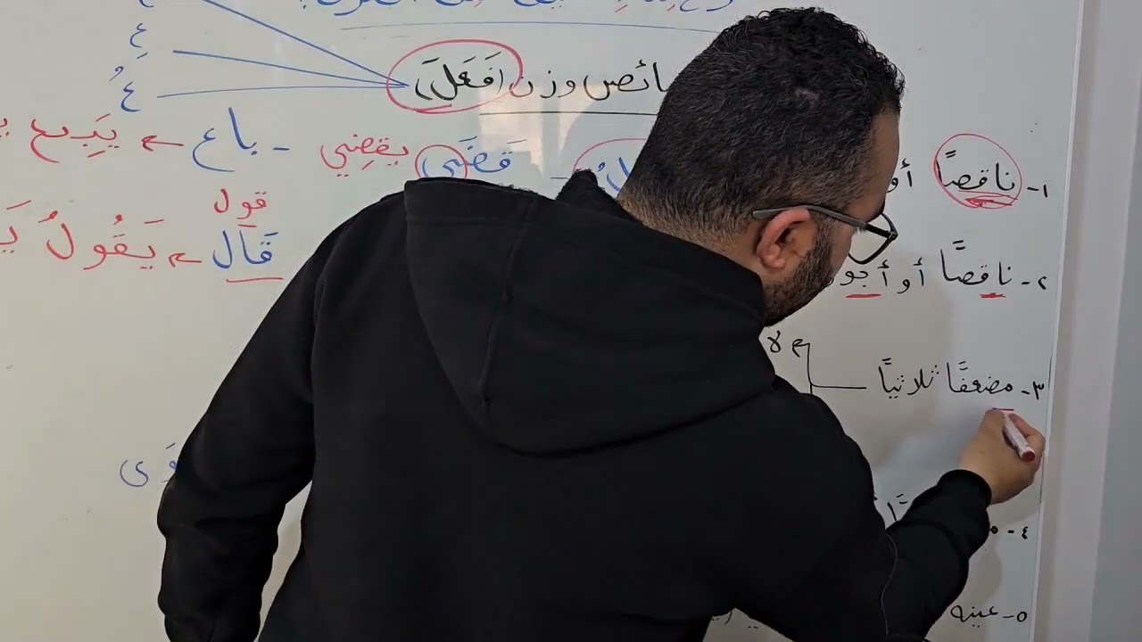 6 -  أوزان الثلاثي المجرد ومضارعه من كتاب كيف تتقن الصرف