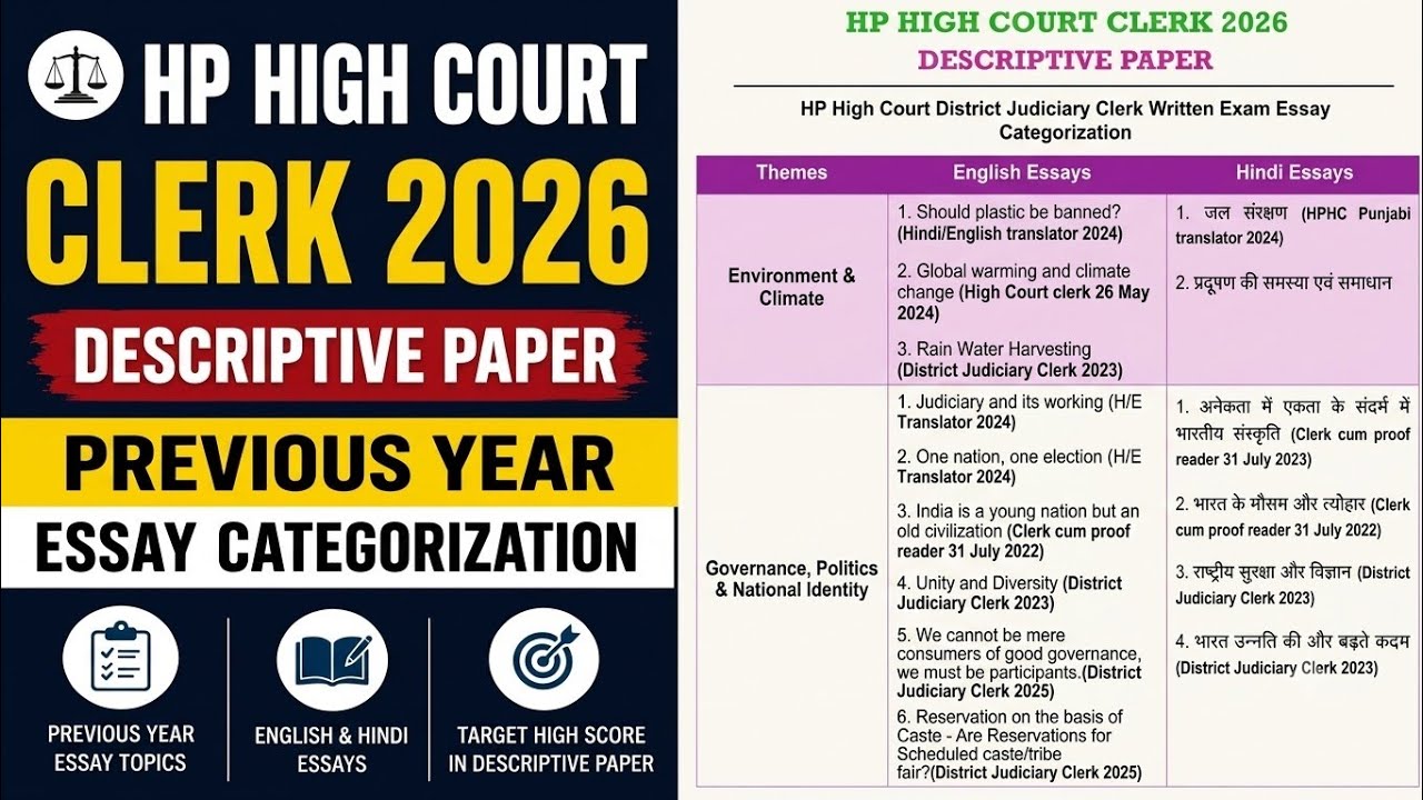 HP High Court Clerk 2026 Mains Paper | Previous Year Essay Categorization | Can These Topics Repeat?