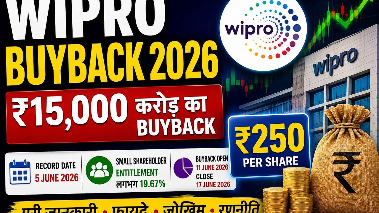 Wipro Buyback 2026 | Wipro Buyback Entitlement Ratio | Full Analysis