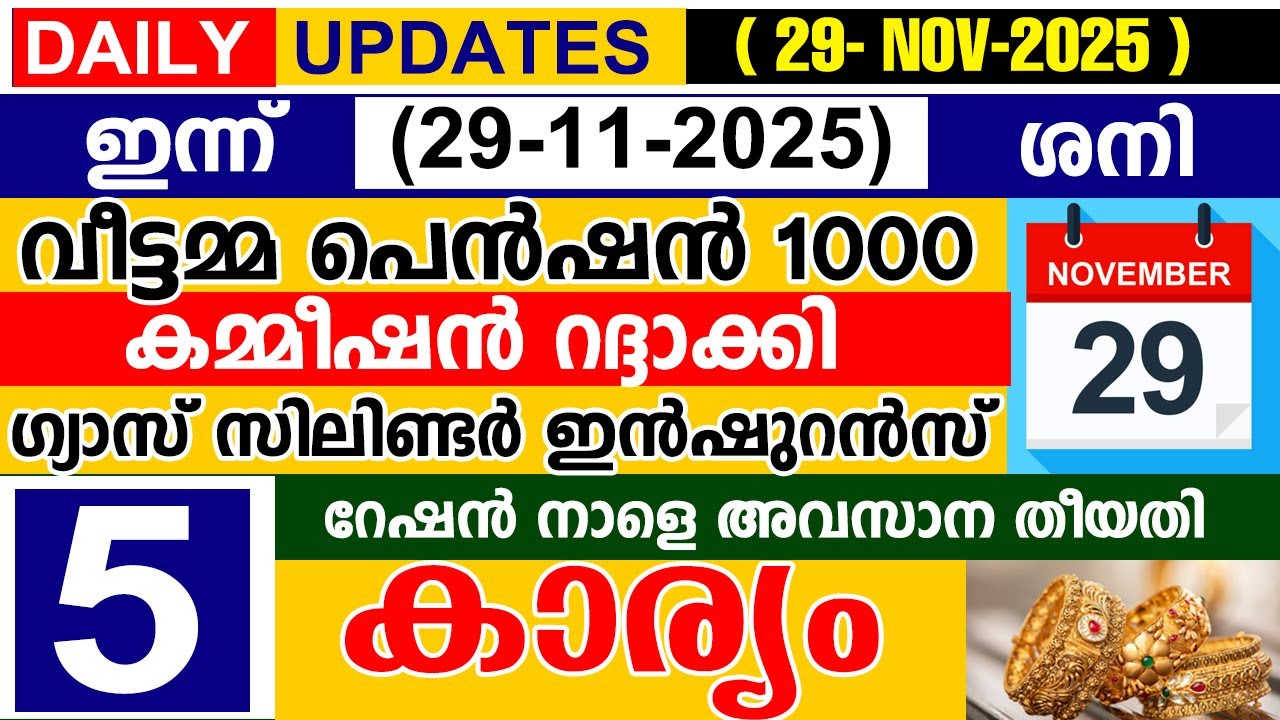 ഇന്ന്(2025 നവംബർ 29 ശനി) വീട്ടമ്മ പെൻഷൻ 1000 റദ്ദാക്കി |ഗ്യാസ് ഇൻഷുറൻസ് | റേഷൻ നാളെ അവസാന തീയതി