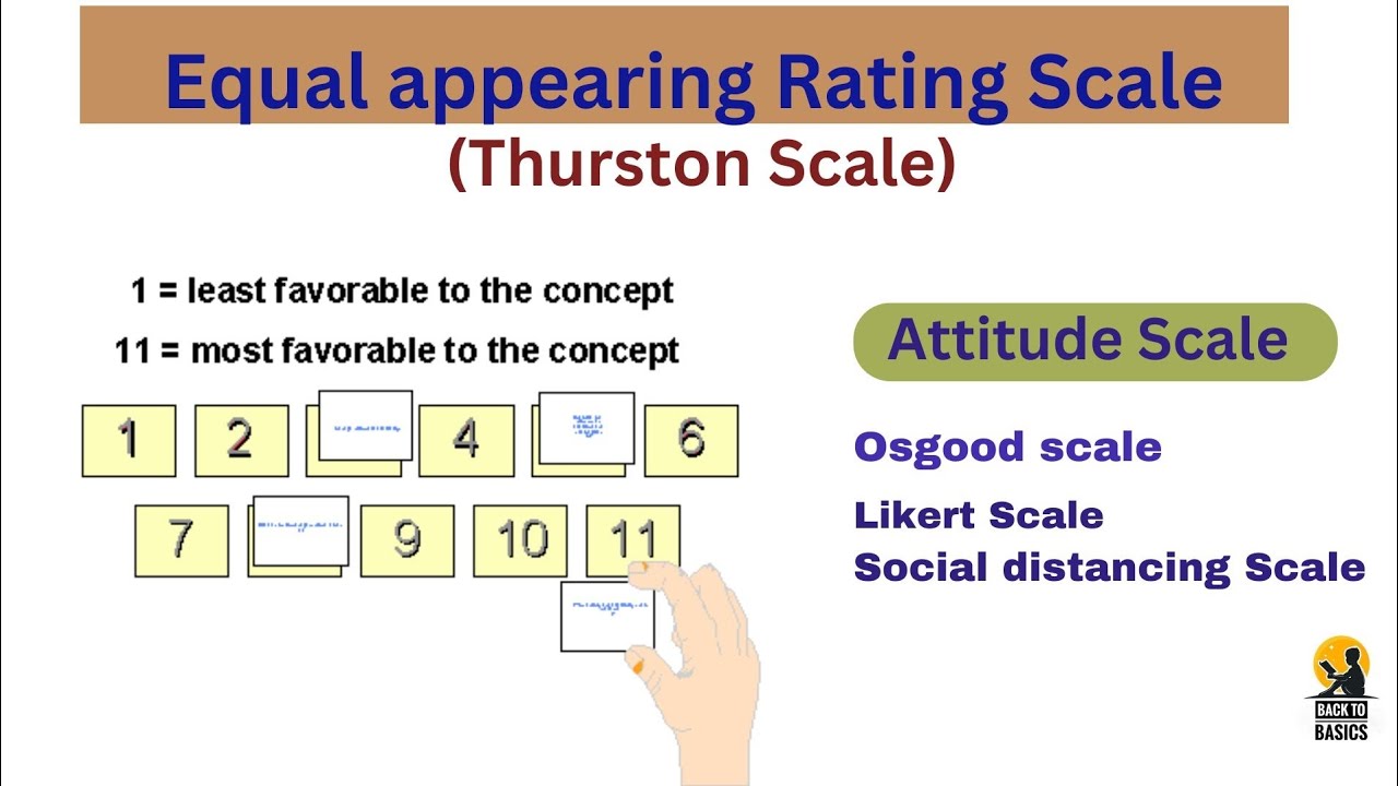 Equal appearing interval scale |Thurston Scale||attitude Scale|