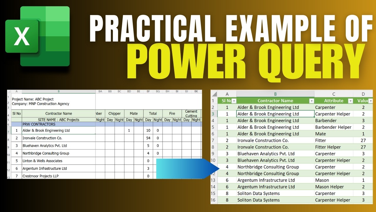 Практический пример использования Power Query | Очистка данных в Excel для улучшения отчетов
