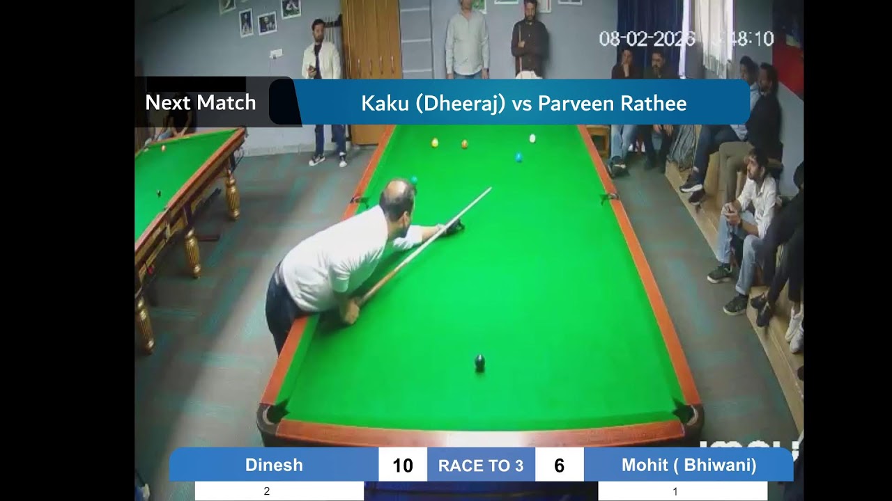 Dinesh vs Mohit (Bhiwani )