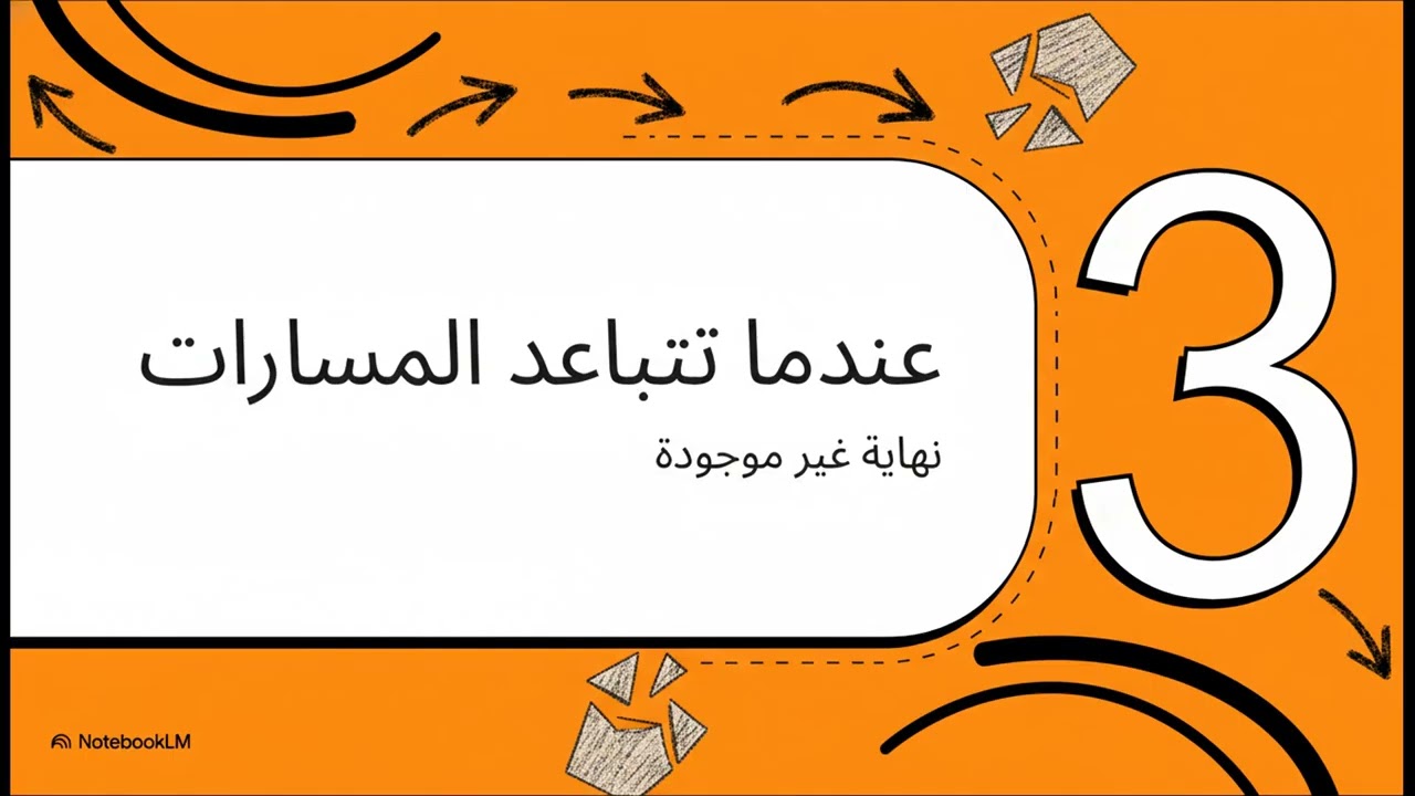 نهاية فكرة  رياضيات الحتمية