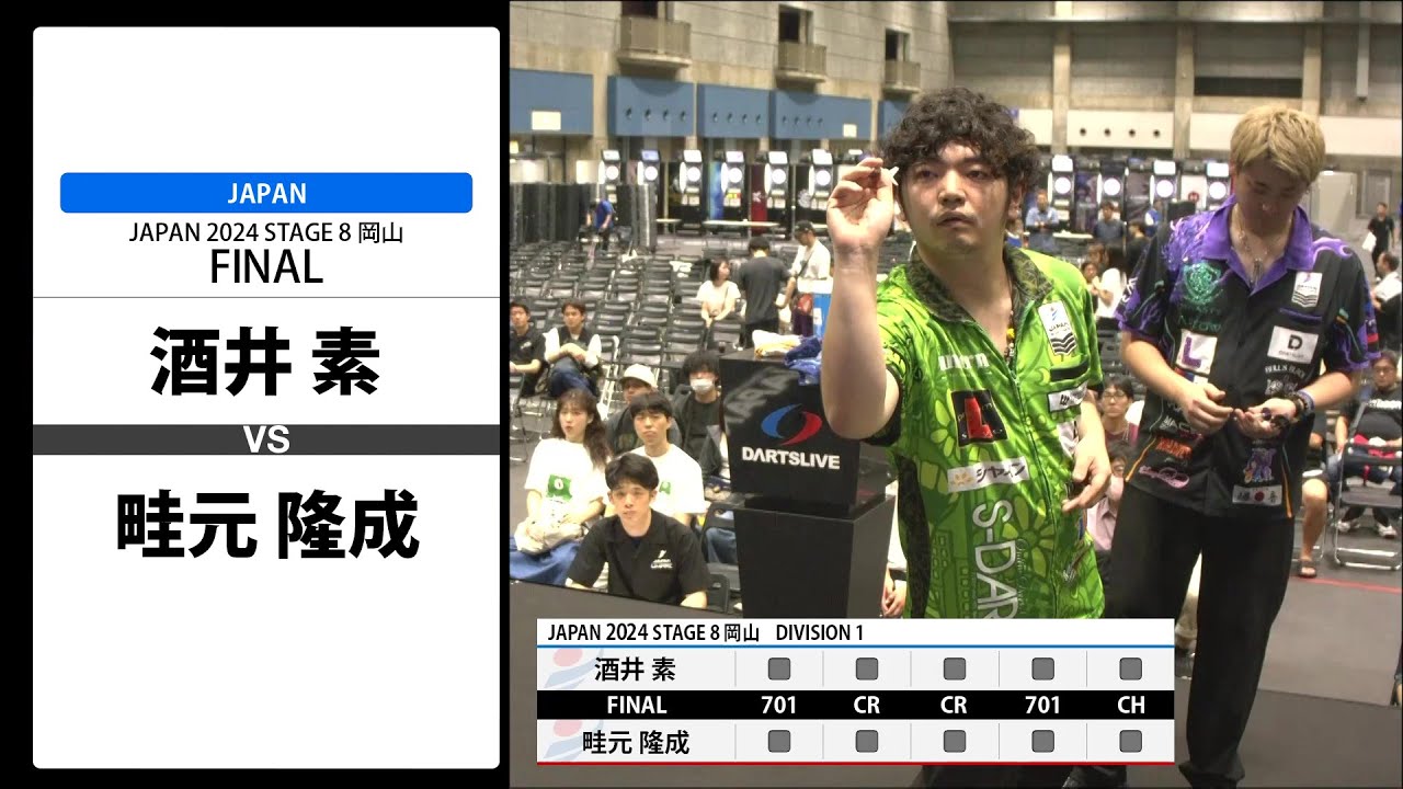 【酒井 素 VS 畦元 隆成】JAPAN 2024 STAGE8 岡山 FINAL