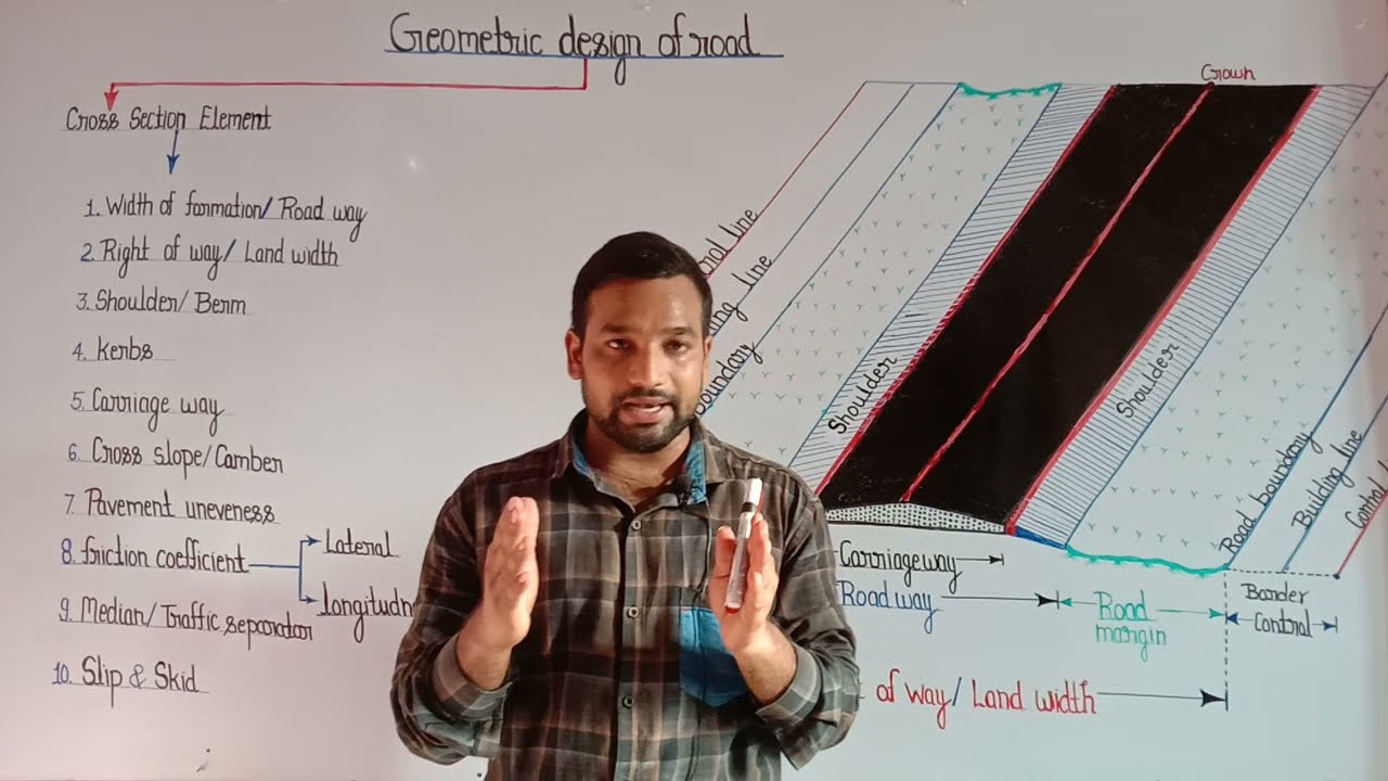 Part-1 ! Highway lecture ! Geometry design of road ! Cross section of road ! Road geometry lecture