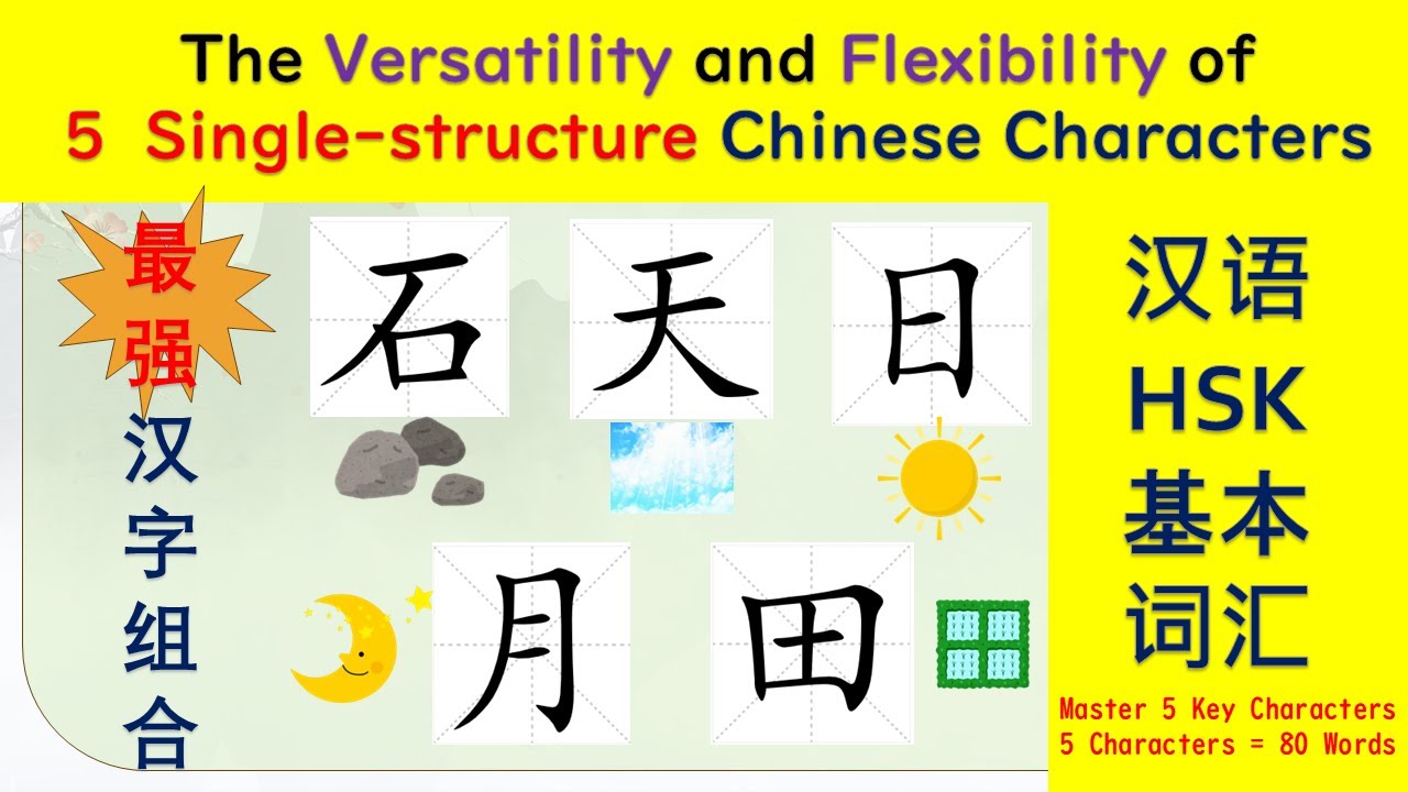 5 Essential Chinese Characters to Instantly Learn 80 Words | Beginner Must-Know Part3