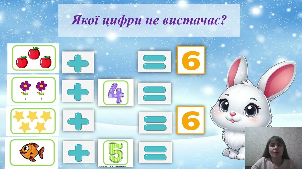 Число та цифра 6