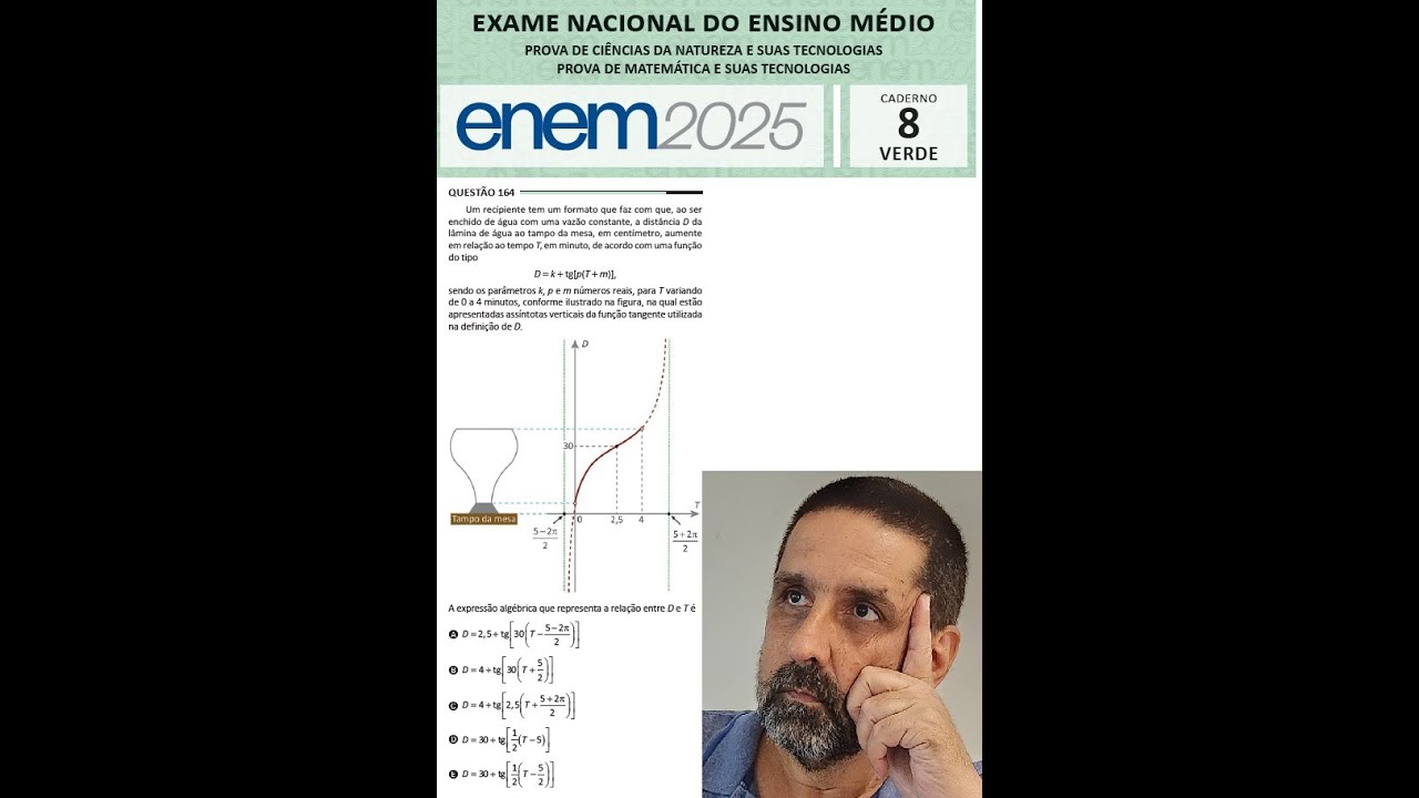 Enem 2025   Prova Verde   Questão 164   Trigonometria   Variações da Função Tangente #enem #enemtaça