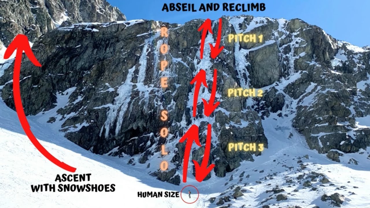 How to Ice Climb - Rope Solo Waterfall Climbing in Lagrev Julierpass