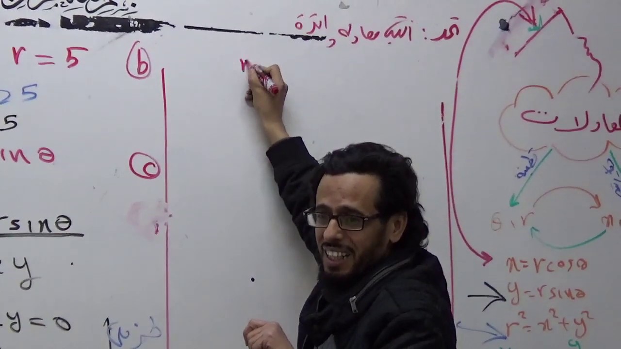 اسهل الطرق في تحويل المعادلات القطبية والديكارتية1441