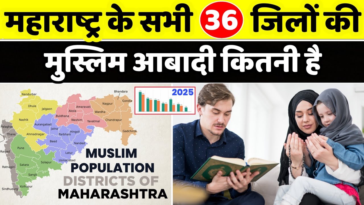 महाराष्ट्र के सभी 36 जिलों की मुस्लिम आबादी || Muslim population all District in Maharashtra