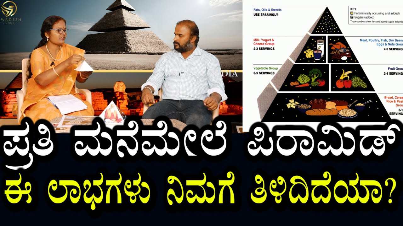 Pyramid & Use | ಪ್ರತಿ ಮನೆಯ ಮೇಲೆ ಪಿರಾಮಿಡ್ | ಈ ಲಾಭಗಳು ನಿಮಗೆ ಗೊತ್ತಿದೆಯಾ?