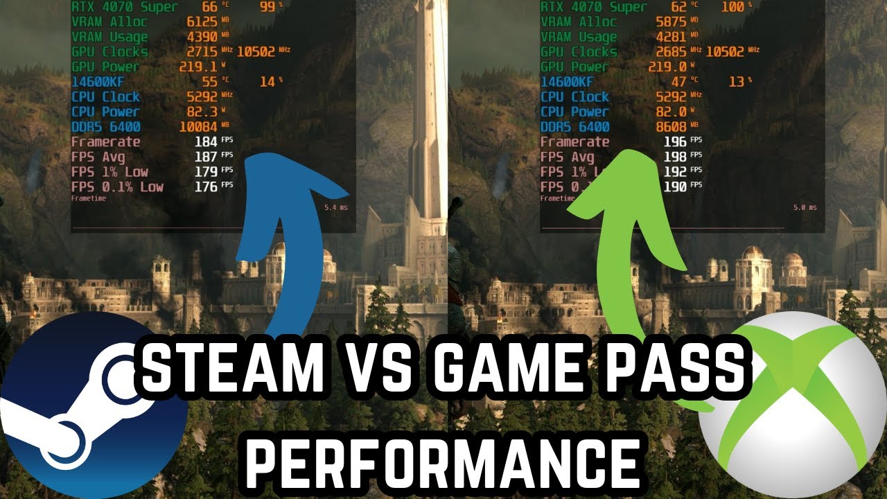 Являются ли игры Steam более популярными, чем игры Xbox Game Pass?
