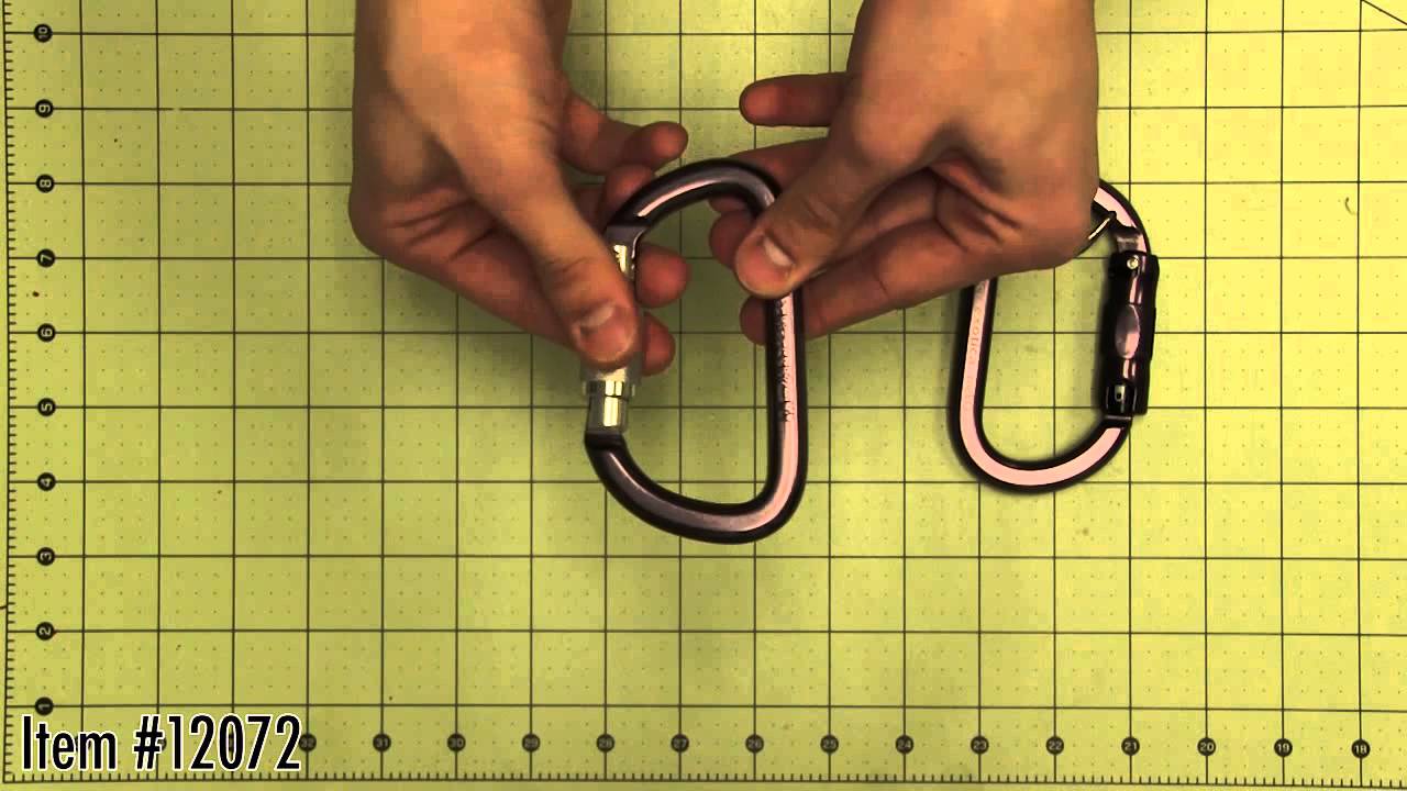 Petzl AM'D Screw-Lock Carabiner - TreeStuff.com 360 View