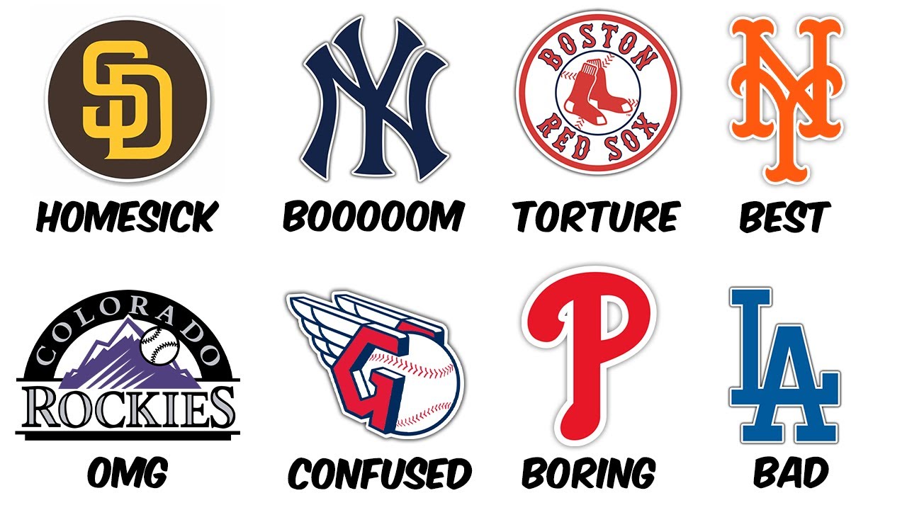 Every MLB Teams April Performance in One Word (2025)
