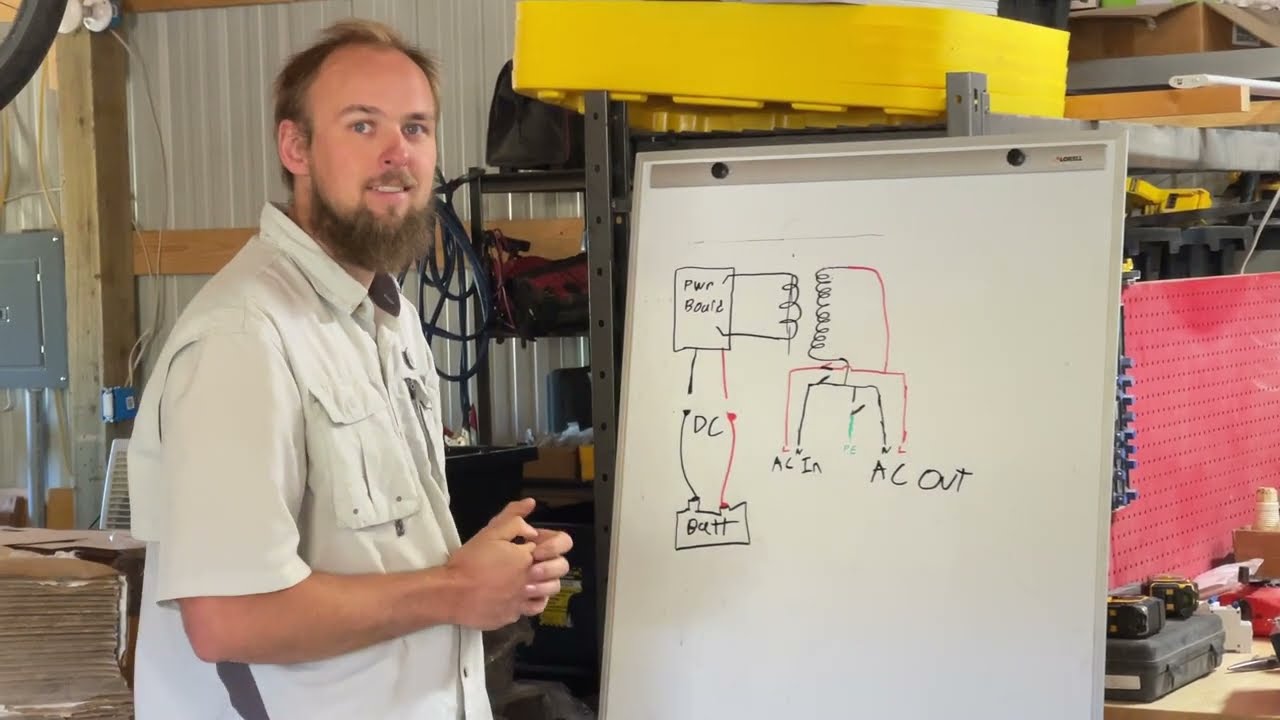 Battery Inverter Output Continuity