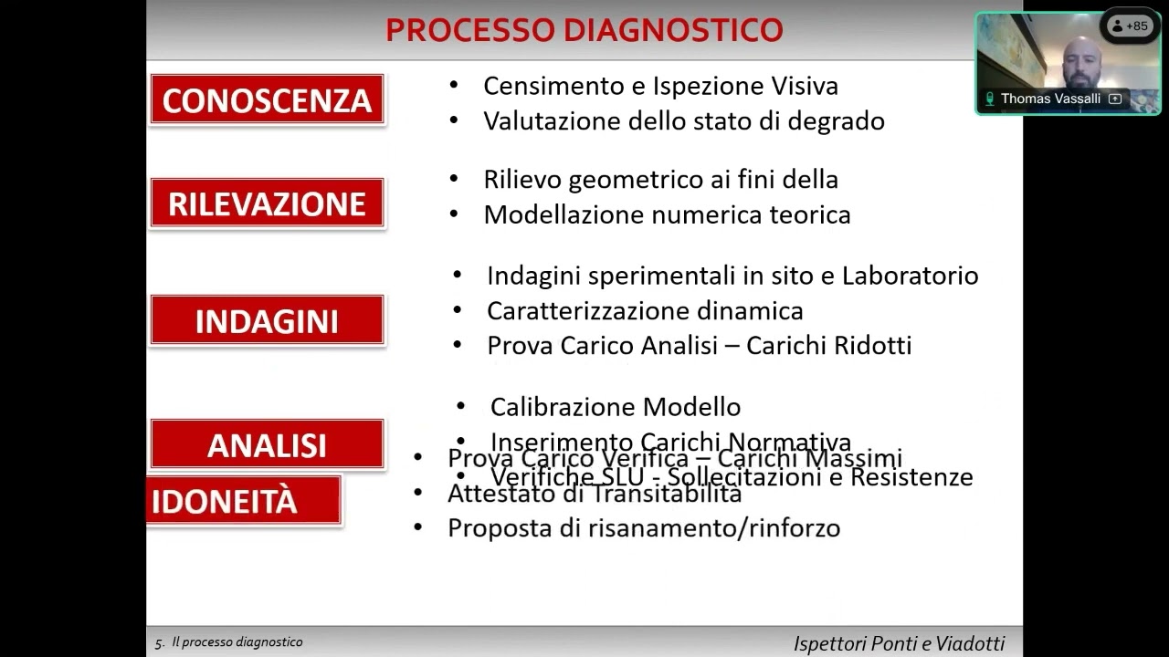 Thomas Vassalli Webinar 20231129