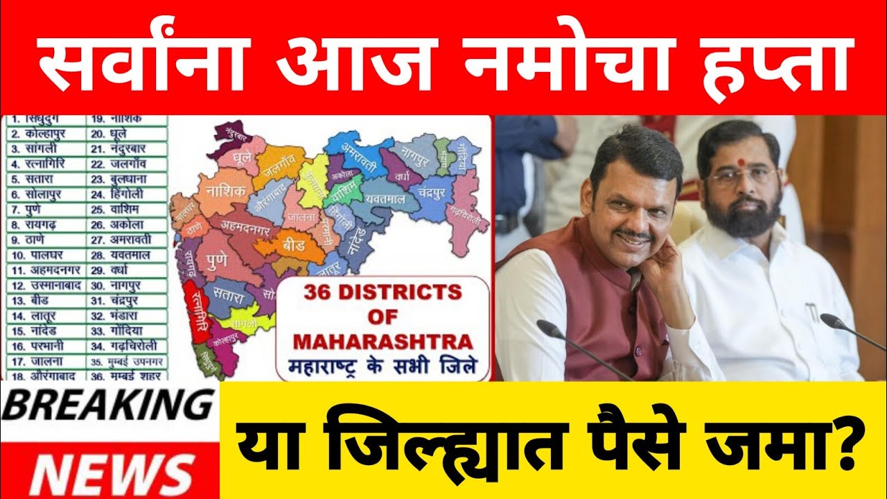 नमो शेतकरी योजना 8वा हफ्ता | Namo Shetkari | January 23 | Namo Shetkari Yojana 8th Installment