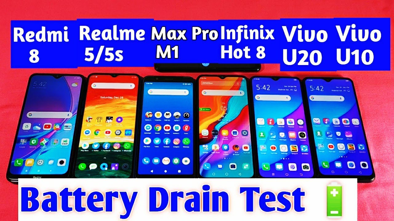 Realme 5s Vs Vivo U20 Vs Redmi 8 Vs Vivo U10 Vs Infinix Hot 8 | Battery Drain Test |