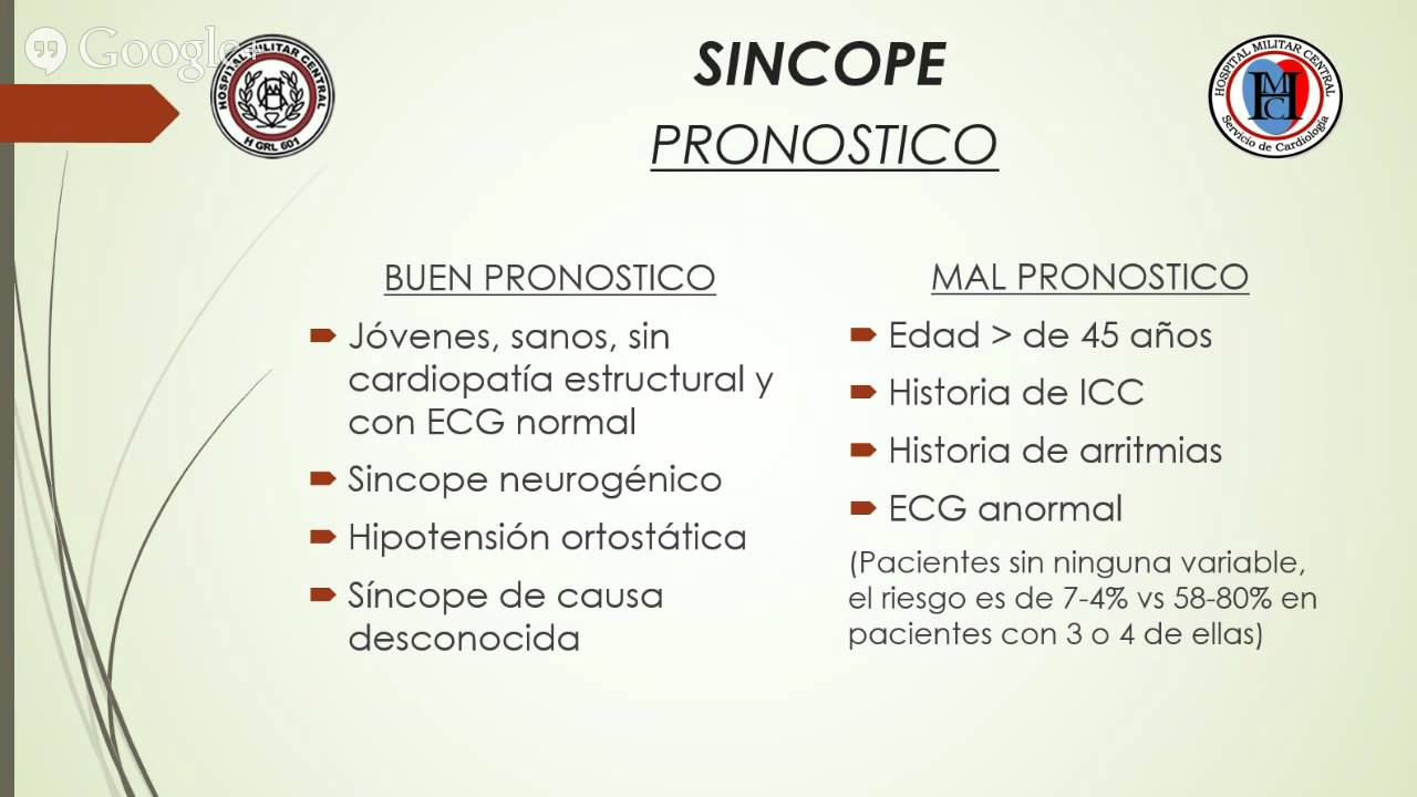 SINCOPE