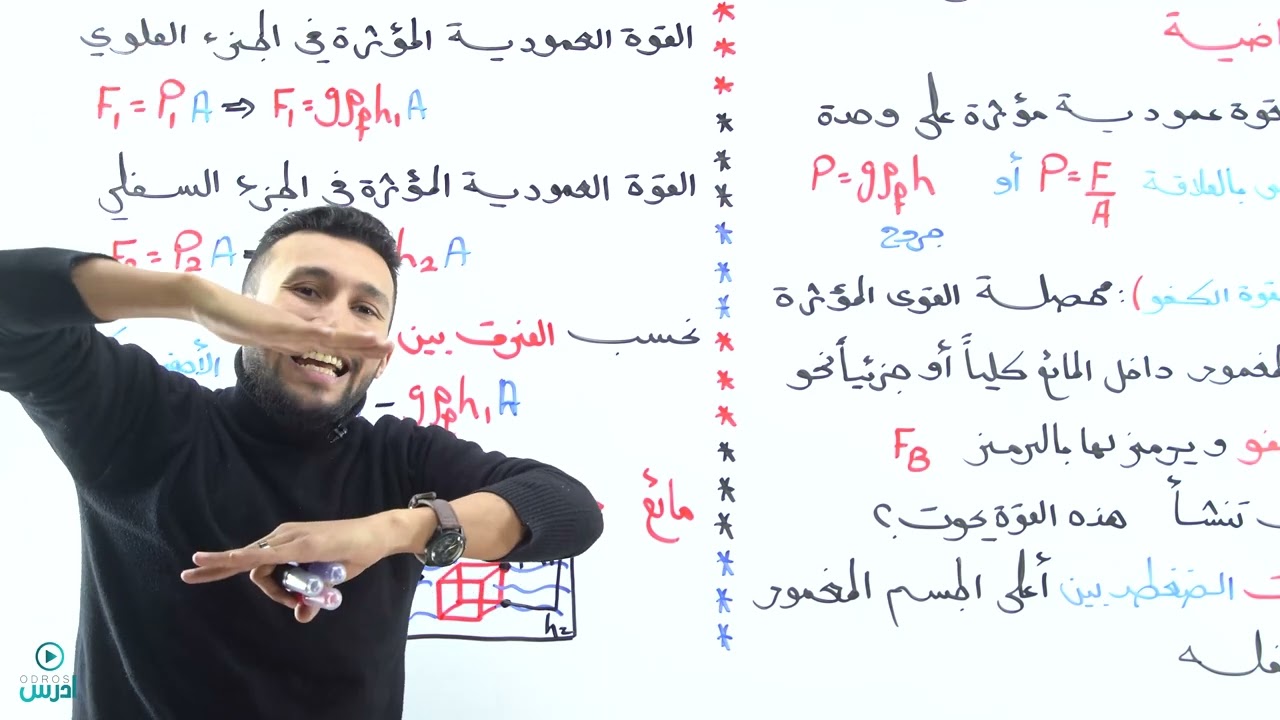 الموائع السكونية 2 - قوة الطفو ( عاشر )