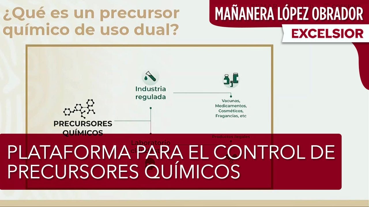 Lanzan Sistema Integral de Sustancias para el control de precursores químicos